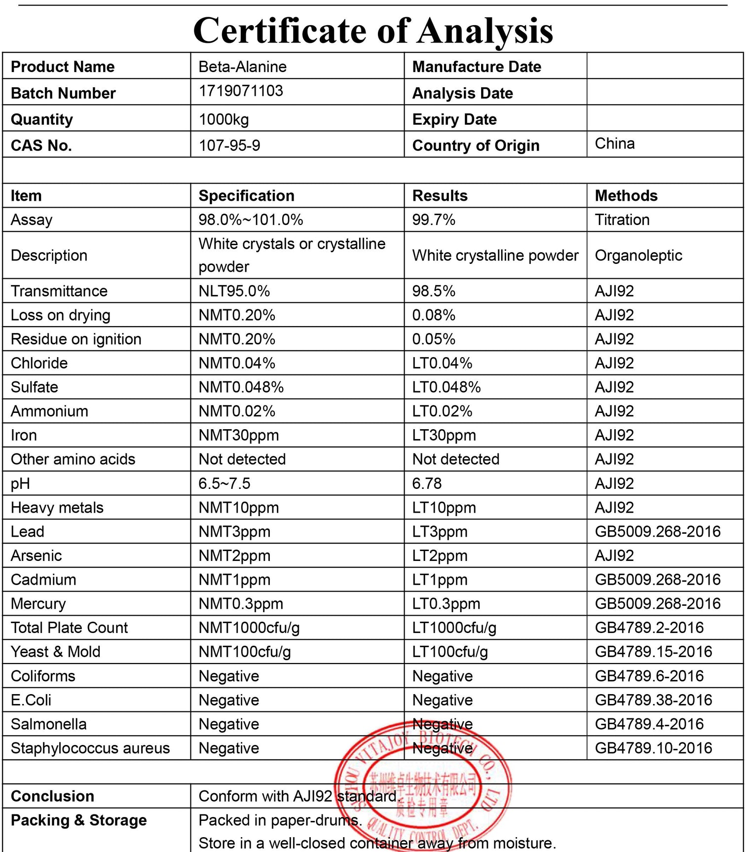 Beta Alanine 500mg Capsules